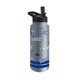 Memphis 34oz TJX Native Quencher Bottle - Logo Brands - Flyclothing LLC