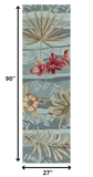 2' X 7' Seafoam Tropical Leaves Runner Rug - Homeroots - Flyclothing LLC