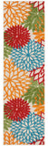 2' X 8' Green And Ivory Floral Indoor Outdoor Area Rug - Homeroots - Flyclothing LLC