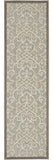 2' X 6' Gray And Ivory Floral Indoor Outdoor Area Rug - Homeroots - Flyclothing LLC
