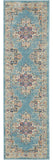 2' X 8' Light Blue Distressed Medallion Runner Rug - Homeroots - Flyclothing LLC