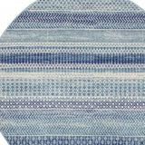 5' Navy Blue Round Southwestern Power Loom Area Rug - Homeroots - Flyclothing LLC