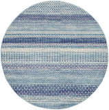 5' Navy Blue Round Southwestern Power Loom Area Rug - Homeroots - Flyclothing LLC