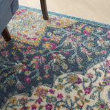 5' X 7' Teal Blue Power Loom Area Rug - Homeroots - Flyclothing LLC