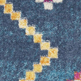 2' X 3' Navy Blue Southwestern Berber Area Rug - Homeroots - Flyclothing LLC