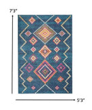 5' X 7' Navy Blue Southwestern Berber Area Rug - Homeroots - Flyclothing LLC