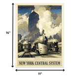 New York Railroad Vintage Travel Unframed Print Wall Art - Homeroots - Flyclothing LLC