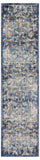 2' X 9' Blue and White Jacobean Pattern Runner Rug - Homeroots - Flyclothing LLC