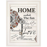 Home or Laughter 1 White Framed Print Wall Art - Homeroots - Flyclothing LLC