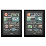 Set Of Two Reminders from Mom and Dad Black Framed Print Wall Art - Homeroots - Flyclothing LLC