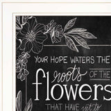 Set Of Two Vintage Flowers in Bloom White Framed Print Wall Art - Homeroots - Flyclothing LLC