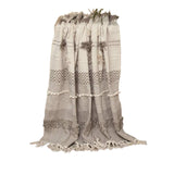 Beige Woven Wool Solid Color Reversable Throw - Homeroots - Flyclothing LLC
