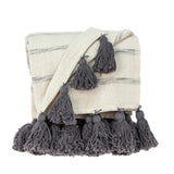Off White Woven Cotton Solid Color Reversable Throw - Homeroots - Flyclothing LLC