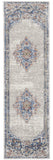 2' X 8' Blue And Grey Oriental Power Loom Non Skid Runner Rug - Homeroots - Flyclothing LLC