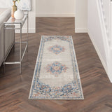 2' X 8' Blue And Grey Oriental Power Loom Non Skid Runner Rug - Homeroots - Flyclothing LLC