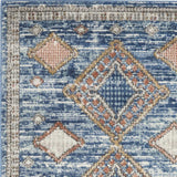 3' X 5' Blue Southwestern Power Loom Non Skid Area Rug - Homeroots - Flyclothing LLC
