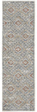 2' X 8' Grey Ivory And Blue Southwestern Power Loom Non Skid Runner Rug - Homeroots - Flyclothing LLC