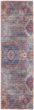 2' X 6' Red And Blue Southwestern Power Loom Distressed Washable Runner Rug - Homeroots - Flyclothing LLC