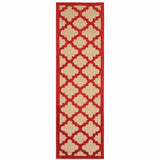 2' X 8' Red Geometric Stain Resistant Indoor Outdoor Area Rug - Homeroots - Flyclothing LLC