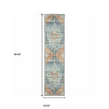 2' X 8' Orange Blue Teal Green And Beige Oriental Power Loom Stain Resistant Runner Rug - Homeroots - Flyclothing LLC