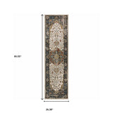 2' X 8' Beige Blue Green Rust And Grey Oriental Power Loom Stain Resistant Runner Rug - Homeroots - Flyclothing LLC