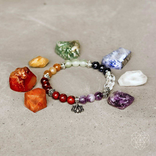 7 Chakra Bracelet and Stones Set - Conscious Items - Flyclothing LLC