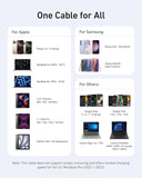 Anker <b>643</b> USB-C to USB-C Cable (Flow, Silicone)