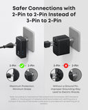 Anker Nano Travel Adapter (5-in-1, 20W, 1-Pack)