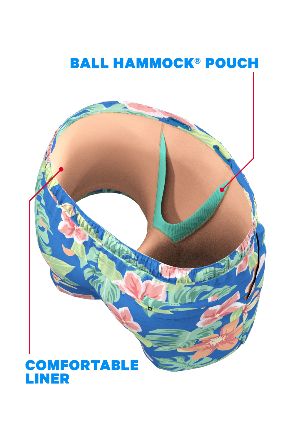 The Boardwalk | Blue and Orange Tropical Ball Hammock® Pouch 5" Swim Trunks - Shinesty - Flyclothing LLC