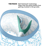 The Polar Polka | Polar Bear Scene Ball Hammock® Pouch Underwear With Fly - Shinesty - Flyclothing LLC