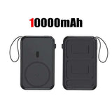 50000mah Mobile Power Bank 22.5w Fast Charging For Magsafe Wireless Charging Built-in Cables Portable Power Bank For IPhone - ZeeBelle.com - Flyclothing LLC