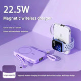 50000mah Mobile Power Bank 22.5w Fast Charging For Magsafe Wireless Charging Built-in Cables Portable Power Bank For IPhone - ZeeBelle.com - Flyclothing LLC