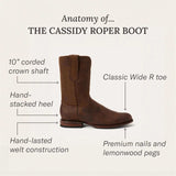 Stetson Cassidy Roper Boots - Stetson - Flyclothing LLC