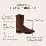 Stetson Cassidy Roper Boots - Stetson - Flyclothing LLC