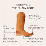 Stetson Emory Boots - Stetson - Flyclothing LLC