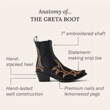 Stetson Greta Boots - Stetson - Flyclothing LLC