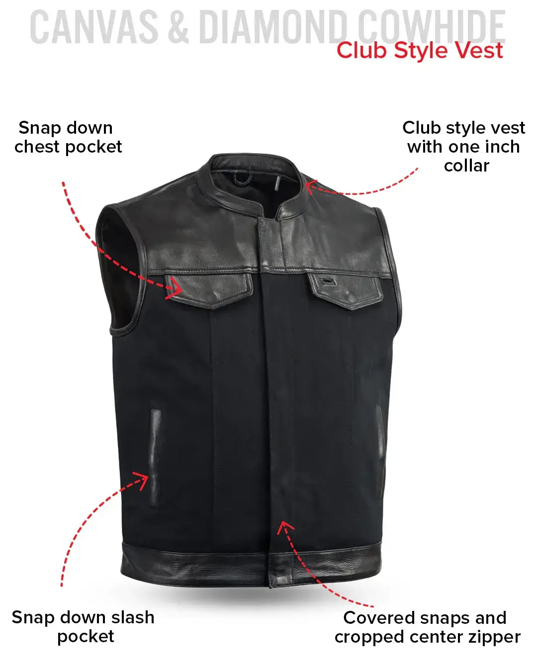 49/51 Vest Motorcycle Leather Canvas Vest - First Manufacturing Company - Flyclothing LLC