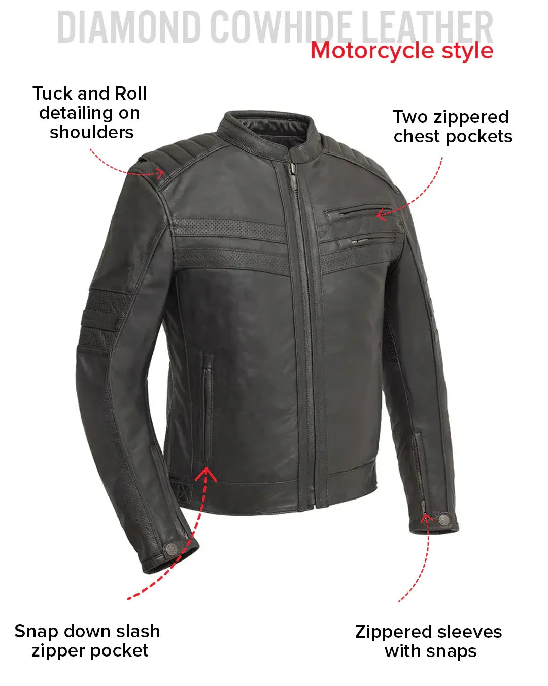 BiTurbo - Men's Leather Motorcycle Jacket - First Manufacturing Company - Flyclothing LLC