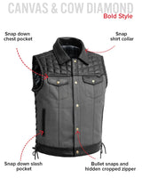 Iron Nomad Men's Leather Vest (Limited Edition) - First Manufacturing Company - Flyclothing LLC