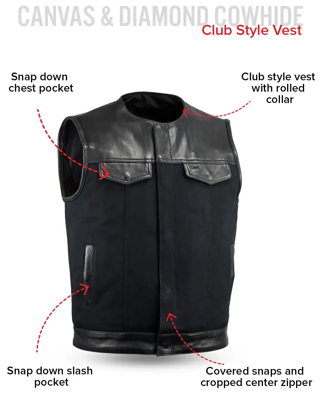 49/51 - No Collar Men's Leather/Canvas Motorcycle Vest - First Manufacturing Company - Flyclothing LLC
