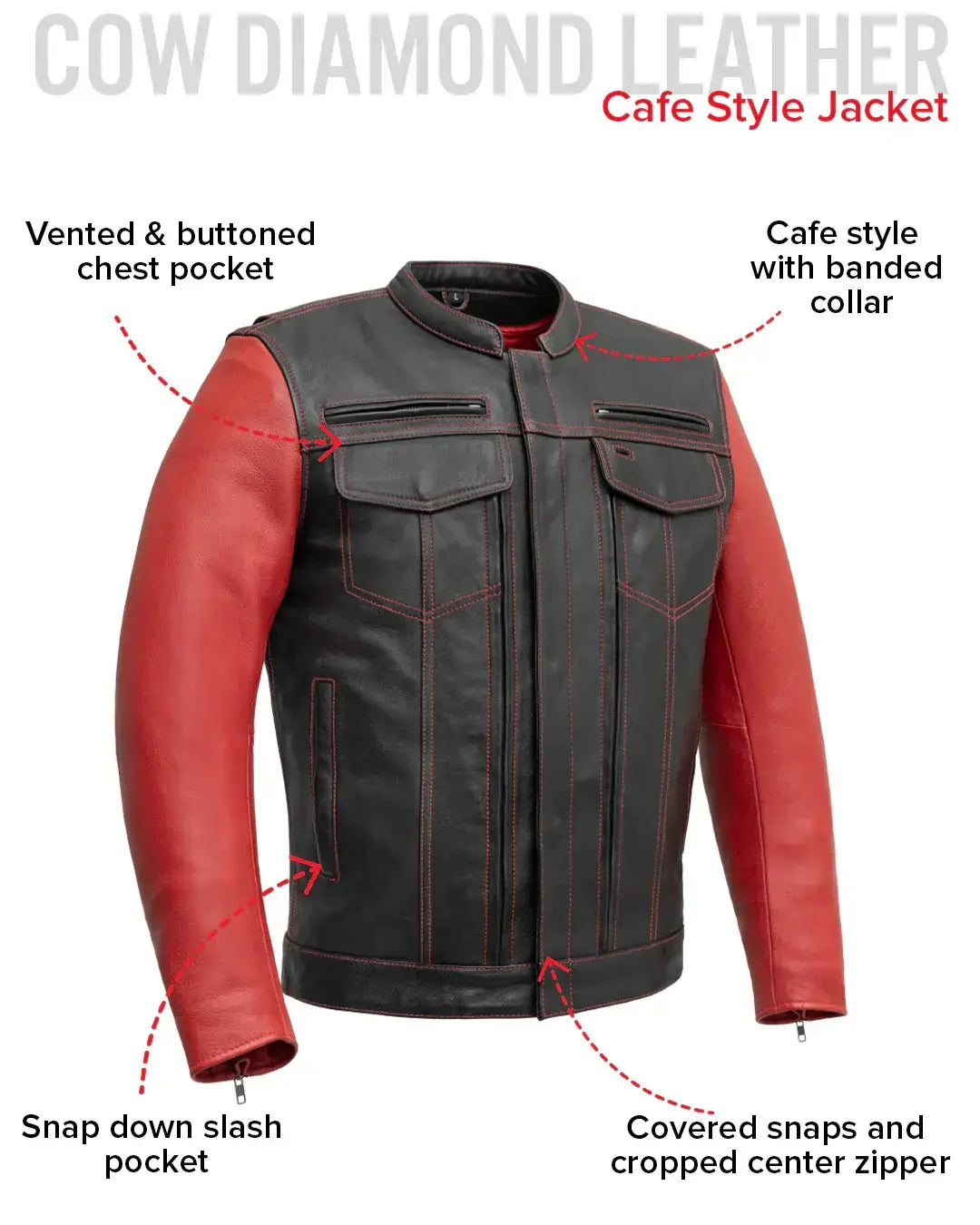 Vincent Men's Cafe Style Leather Jacket - First Manufacturing Company - Flyclothing LLC