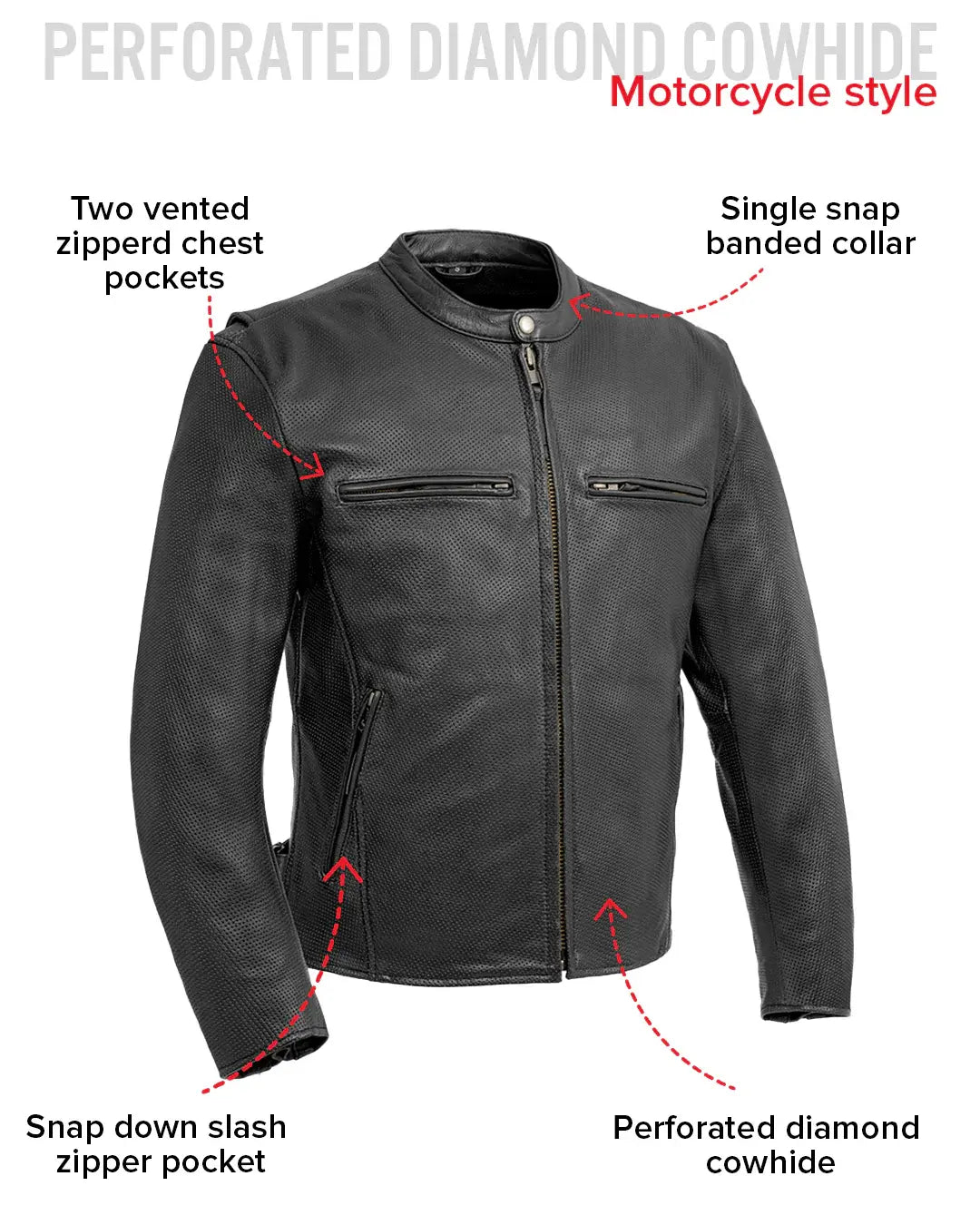 Turbine Men's Motorcycle Perforated Leather Jacket - First Manufacturing Company - Flyclothing LLC