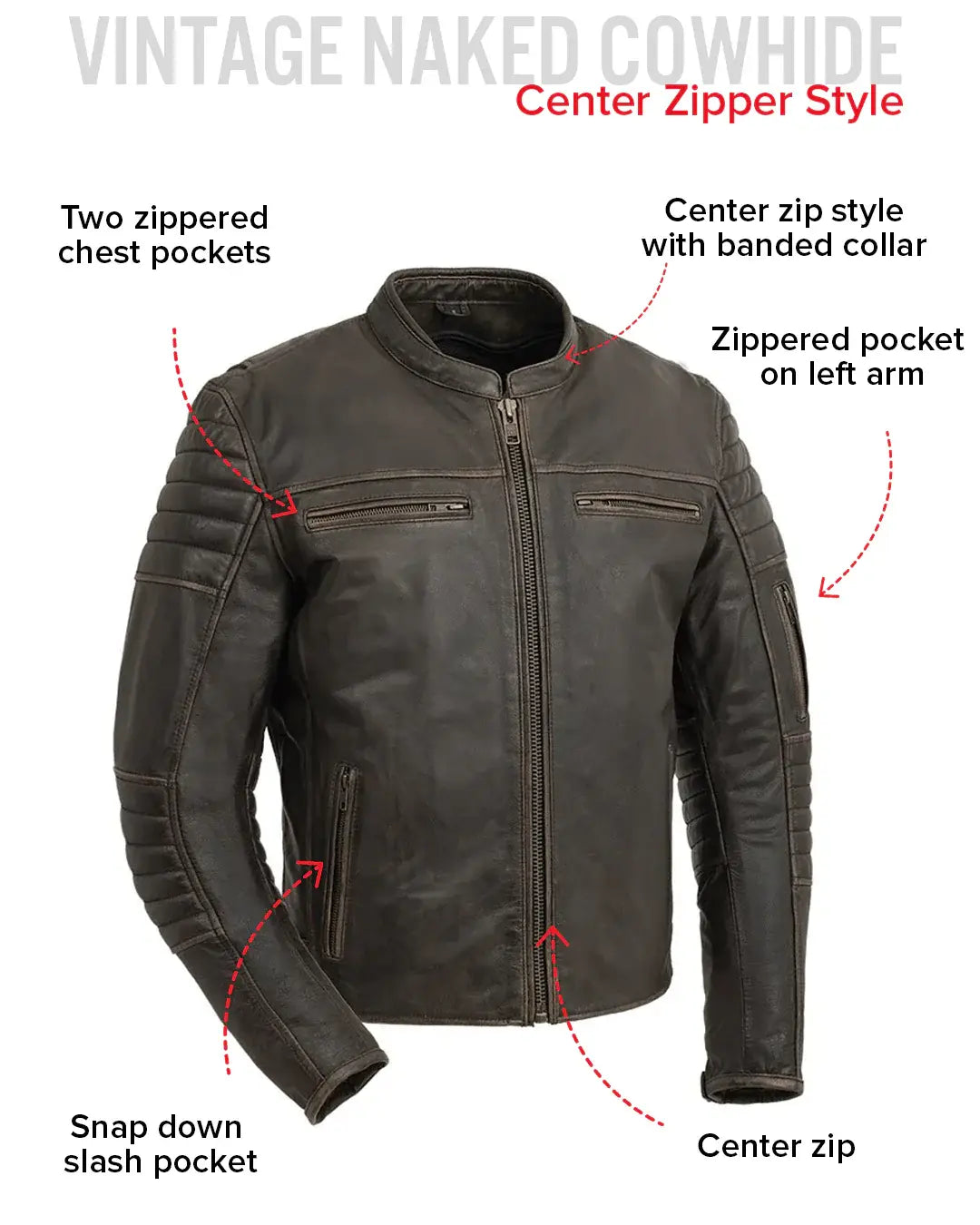 Commuter Men's Motorcycle Leather Jacket - First Manufacturing Company - Flyclothing LLC