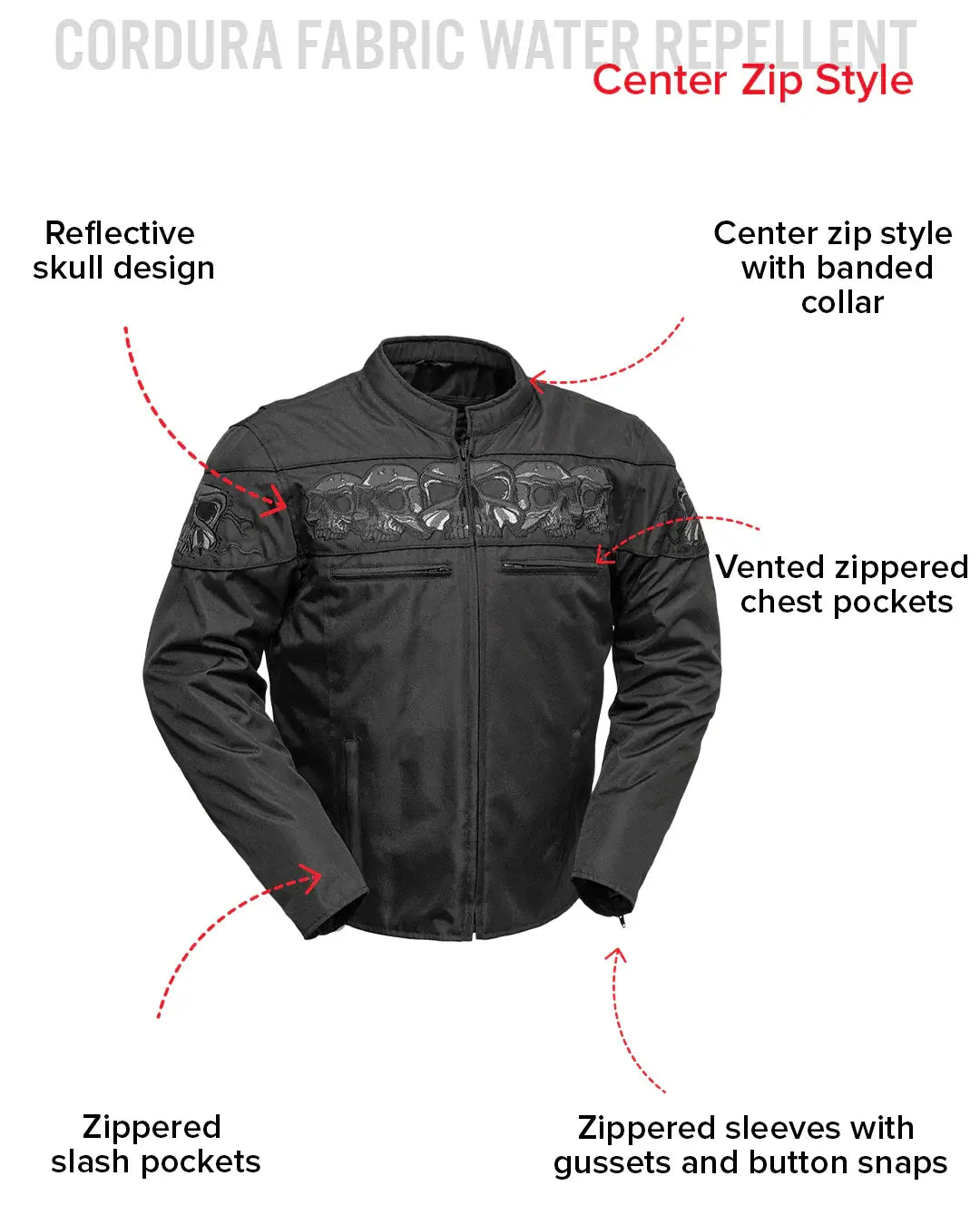 Immortal Men's Motorcycle Textile Jacket - First Manufacturing Company - Flyclothing LLC