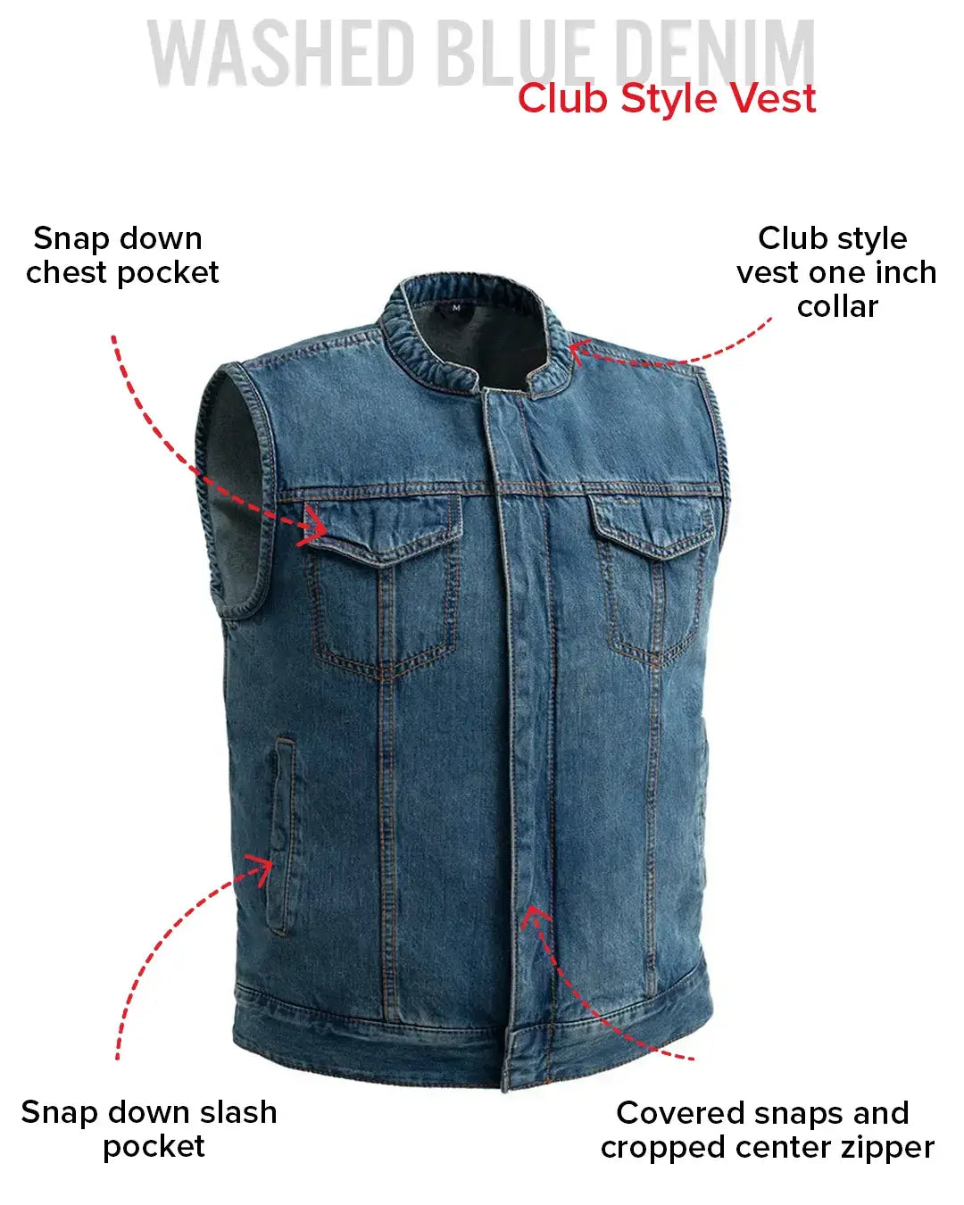 Havoc Men's Denim Motorcycle Vest - First Manufacturing Company - Flyclothing LLC