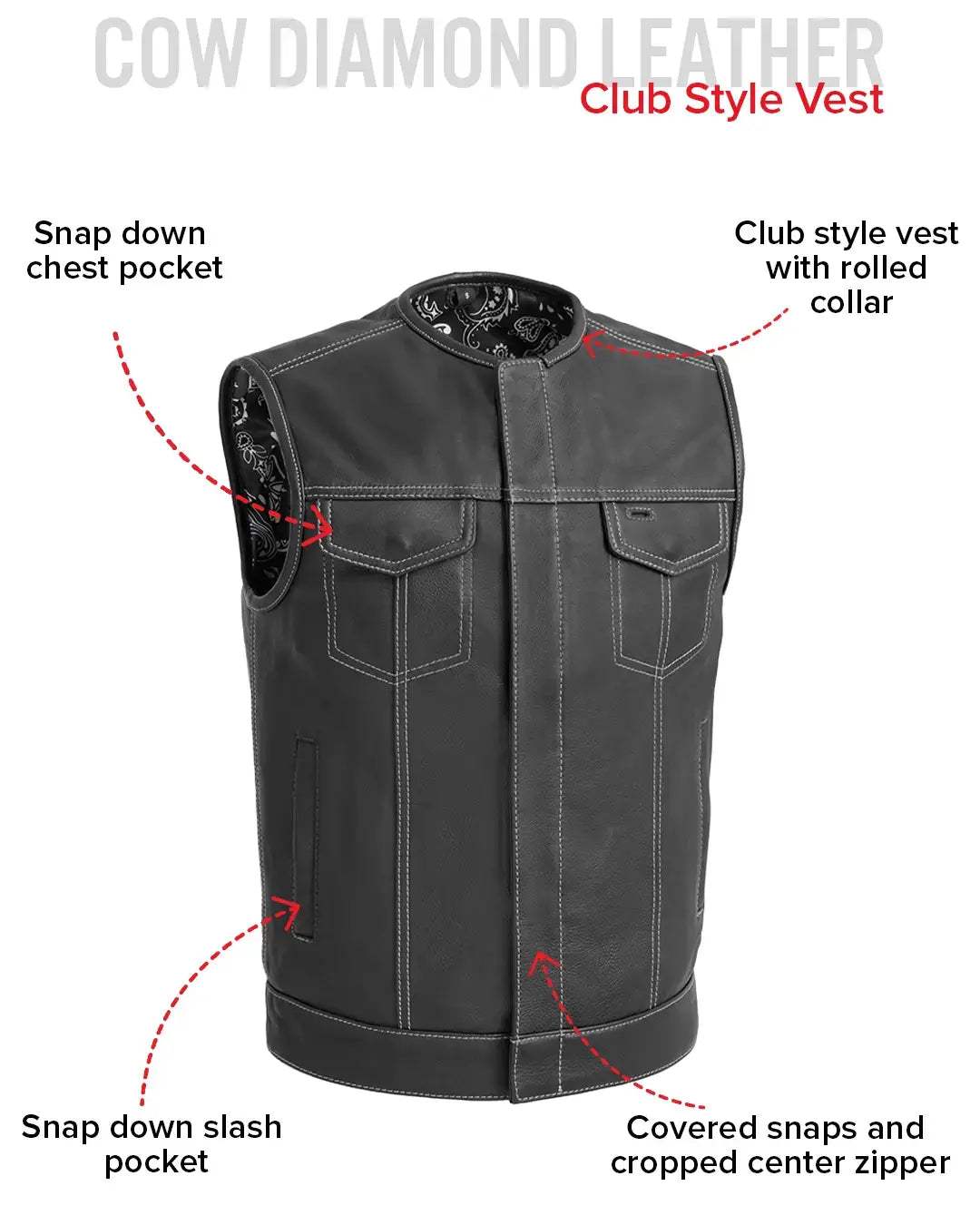 Bandit Men's Leather Motorcycle Vest - First Manufacturing Company - Flyclothing LLC