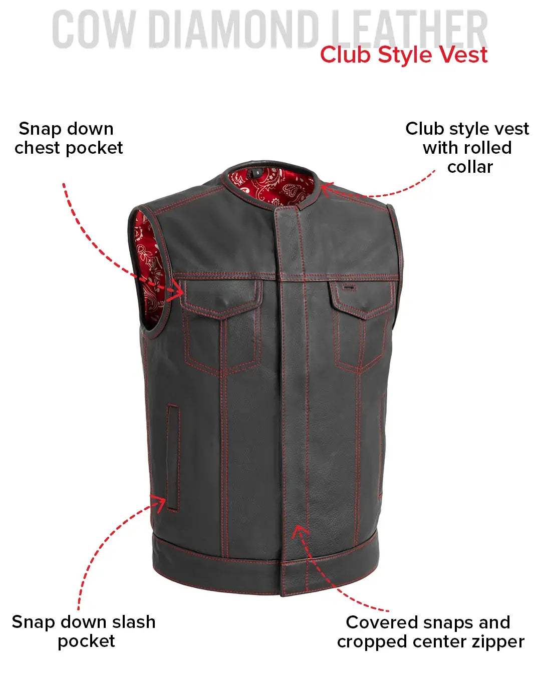 Bandit Men's Leather Motorcycle Vest - First Manufacturing Company - Flyclothing LLC
