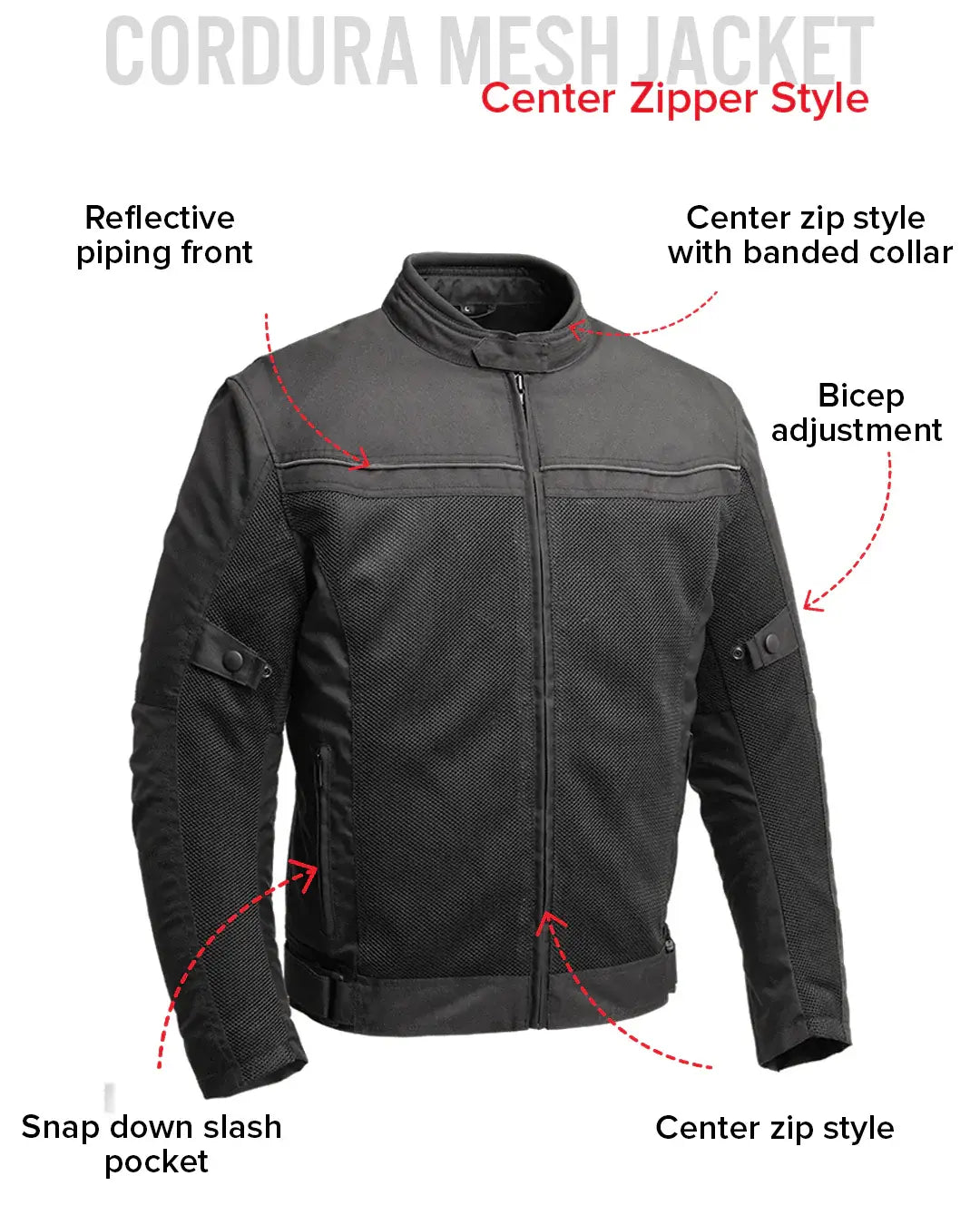Venture Men's Cordura Textile Jacket - First Manufacturing Company - Flyclothing LLC