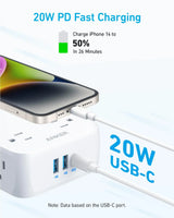 Anker <b>341</b> USB Power Strip - Anker - Flyclothing LLC