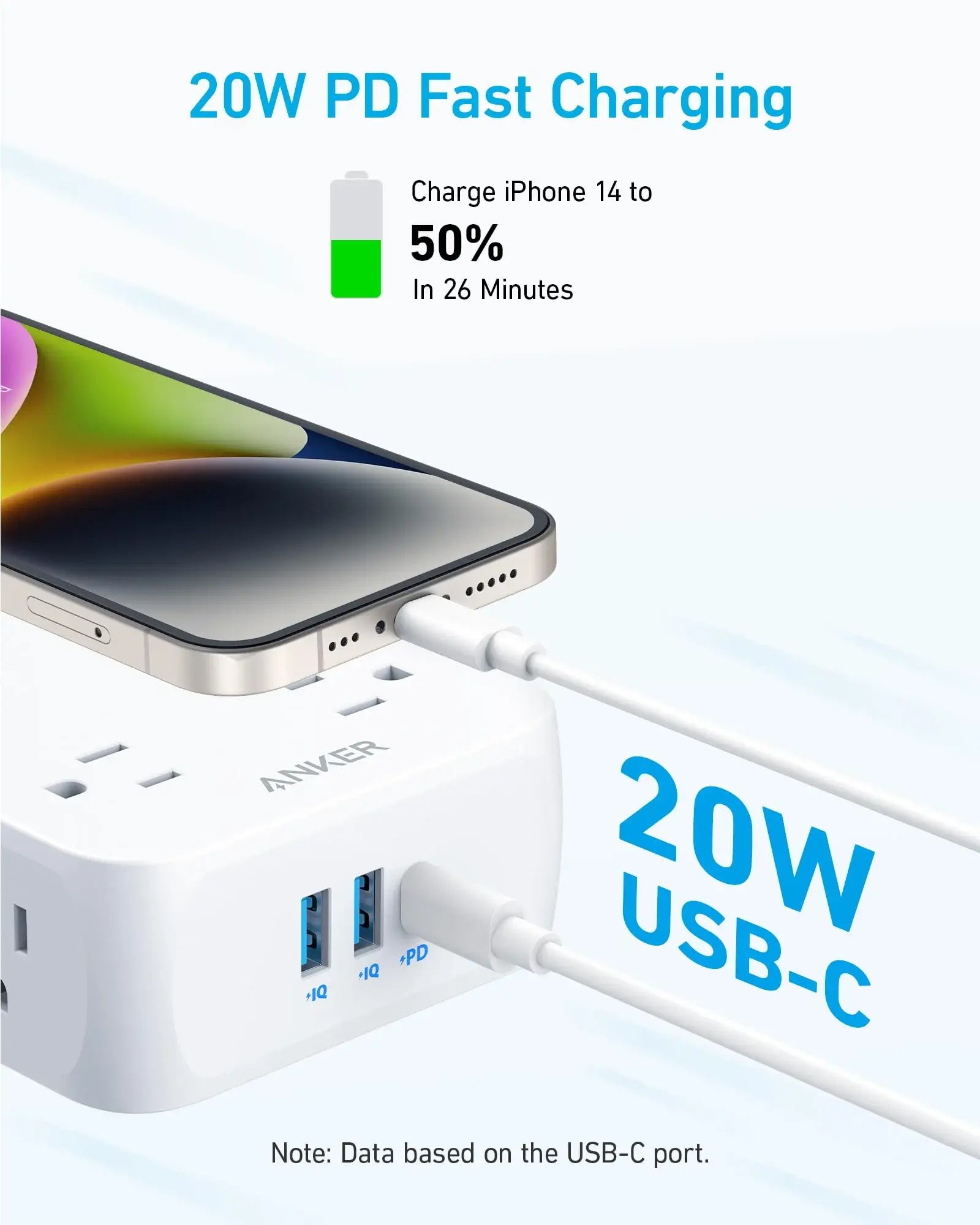 Anker <b>341</b> USB Power Strip - Anker - Flyclothing LLC